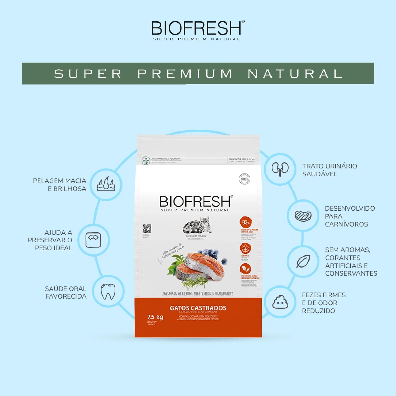 Racao Biofresh Gatos Castrados Salmao-05
